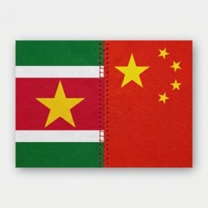 Read more about the article Suriname – China