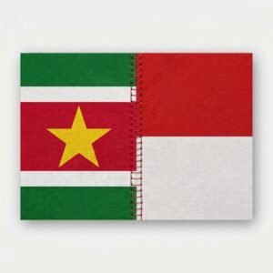 Read more about the article Suriname – Indonesia